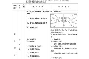  如何通过团队合作训练提高篮球比赛节奏